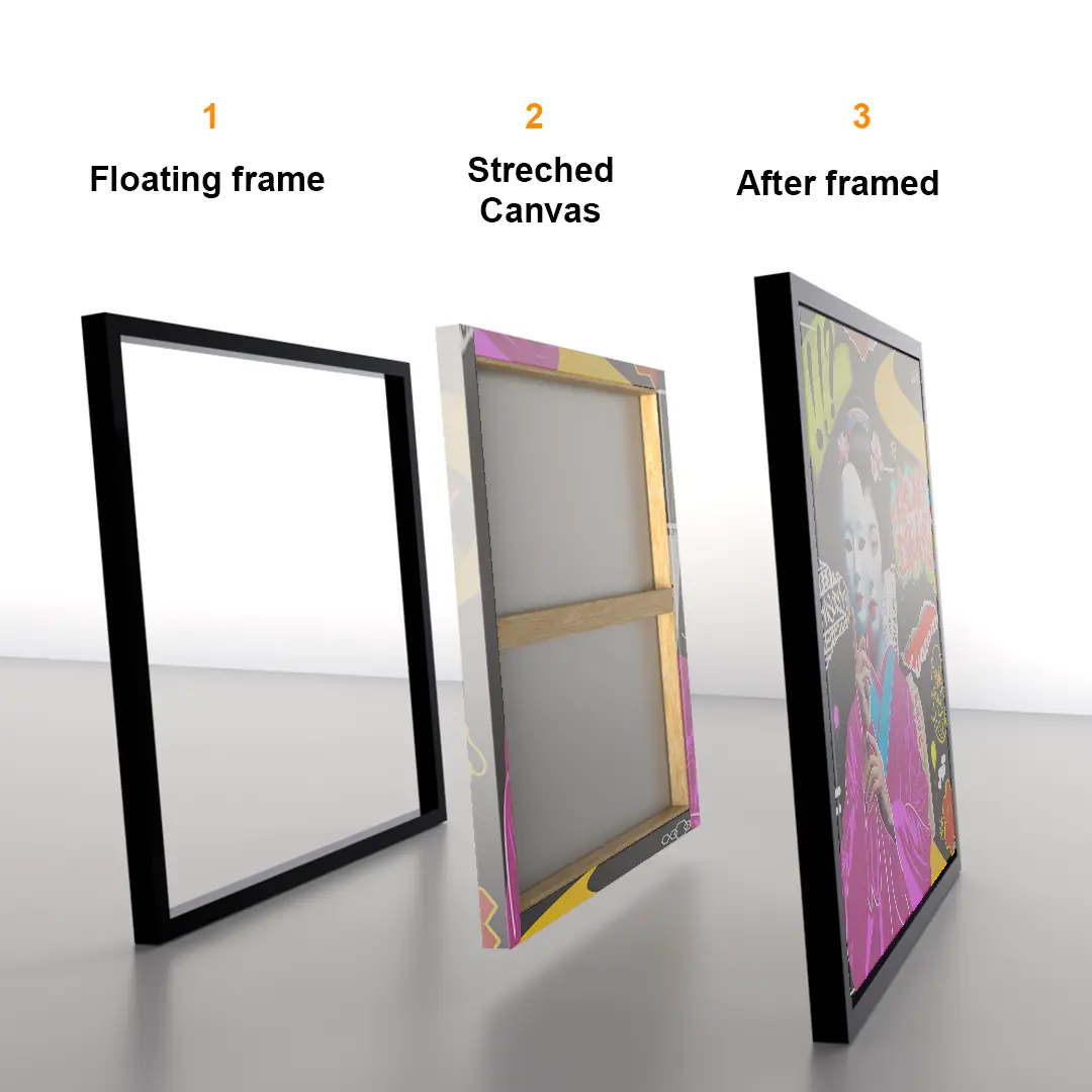 product sepcification, float frame, canvas,wood frame, artemira