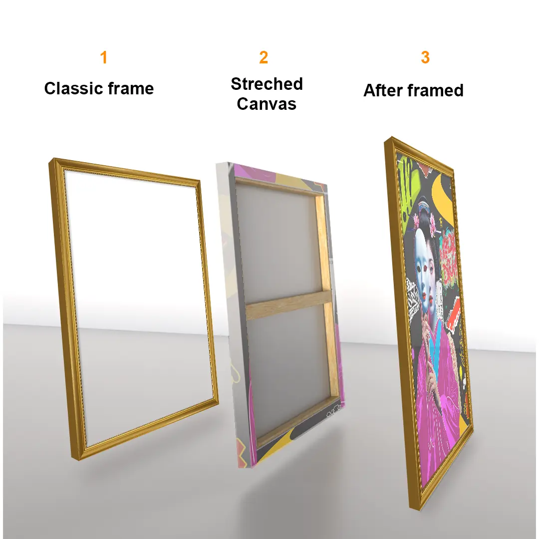product sepcification, classic gold frame, canvas, classic frame gold, artemira